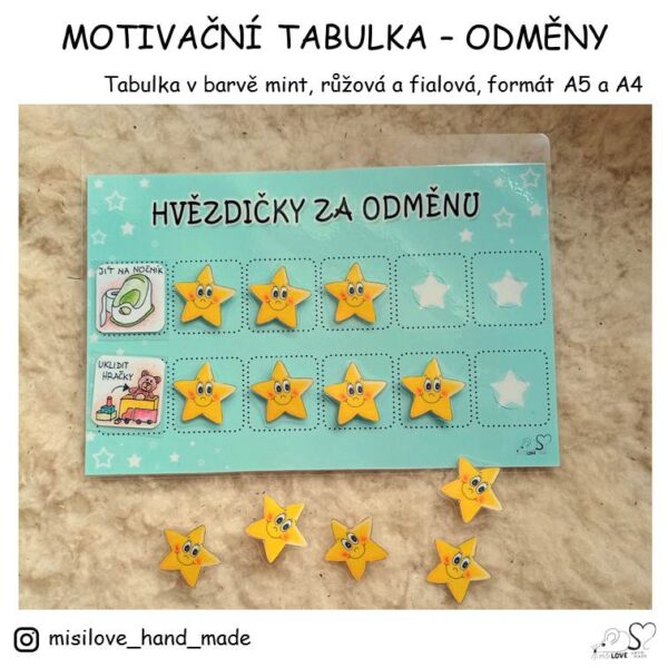 motivační tabulka
