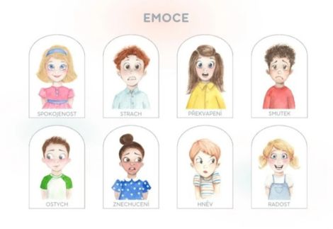 Emoce, pdf aktivity
