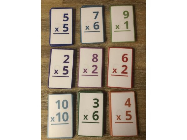 malá násobilka, matematika, procvičování, 2. třída, pro učitele